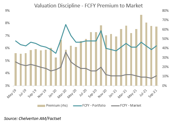 Valuation Discipline